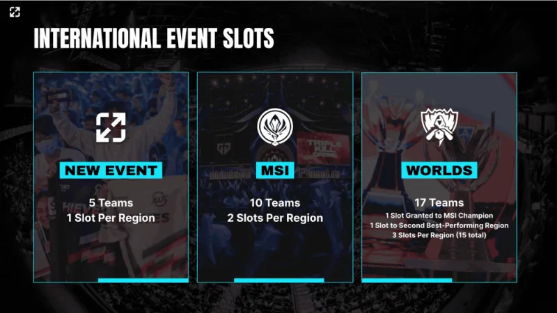 BFX戰(zhàn)隊(duì)亞洲邀請(qǐng)賽逆轉(zhuǎn)戰(zhàn)局：策略靈活，運(yùn)營細(xì)節(jié)鑄就輝煌